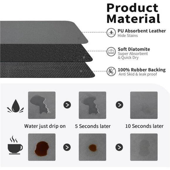 Coffee Mat - Coffee Bar Mat for Countertops | Coffee Bar Accessories Fit - Picture 2 of 7